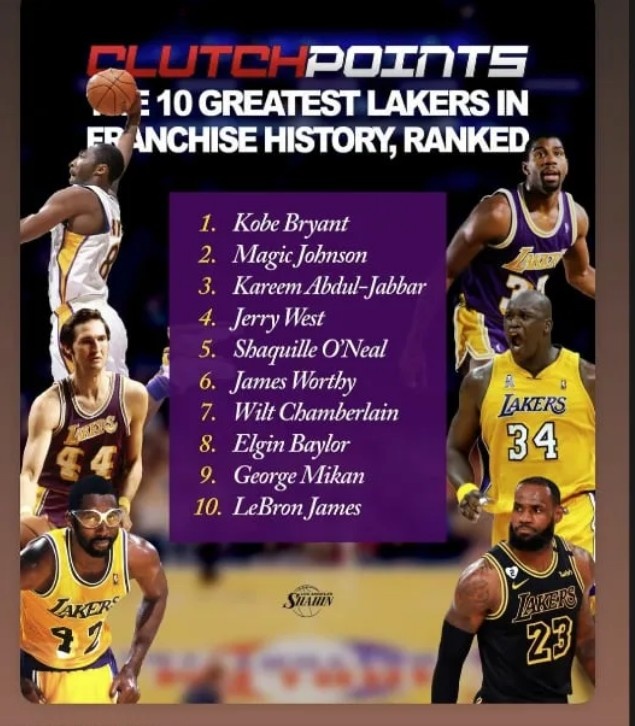 开云下载-老詹压线入选！奥尼尔转发湖人队史10大巨星：科比居首 自己第五