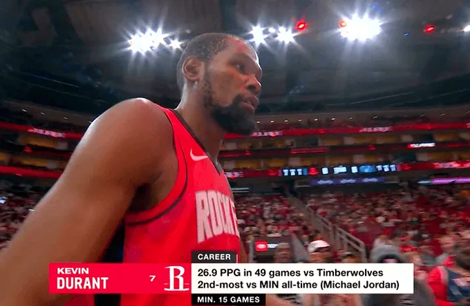 开云注册网址-杜兰特生涯对阵森林狼49场场均26.9分，历史第二高&amp;amp;仅次乔丹